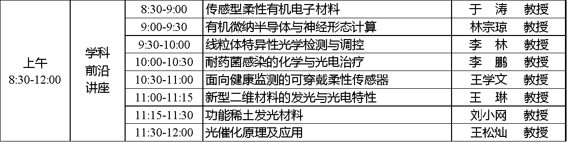 46A2